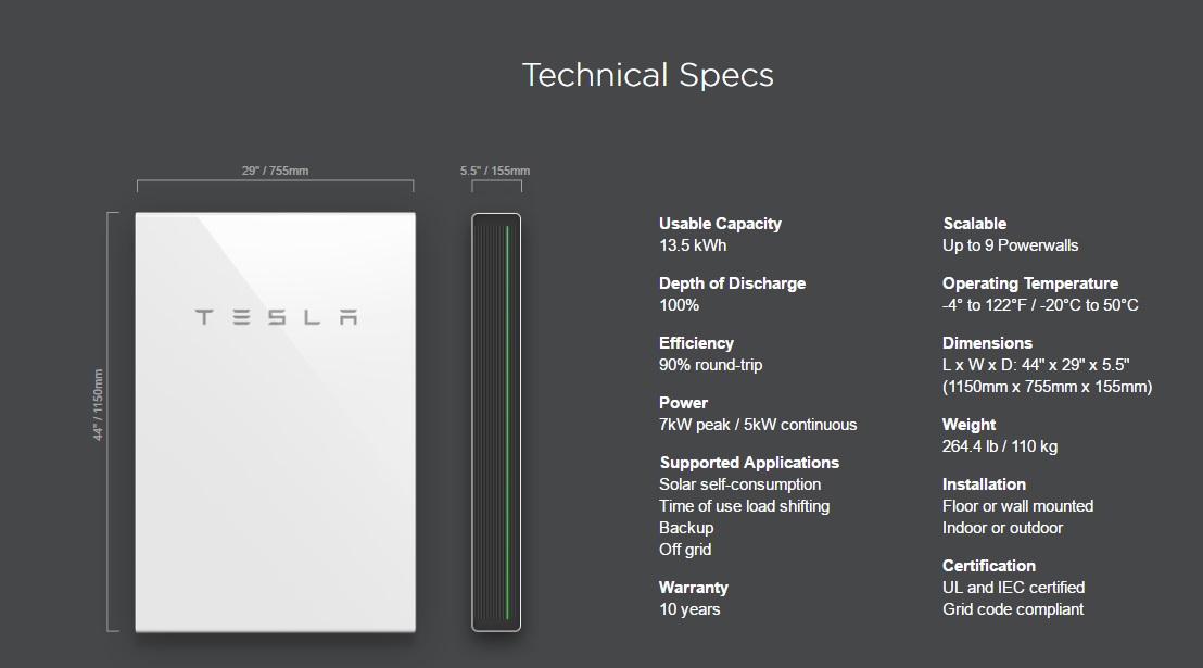 Tesla Powerwall 2 13 5 Kw Home Energy Storage System 0bills